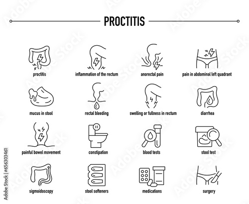 Proctitis symptoms, diagnostic and treatment vector icons. Line editable medical icons.