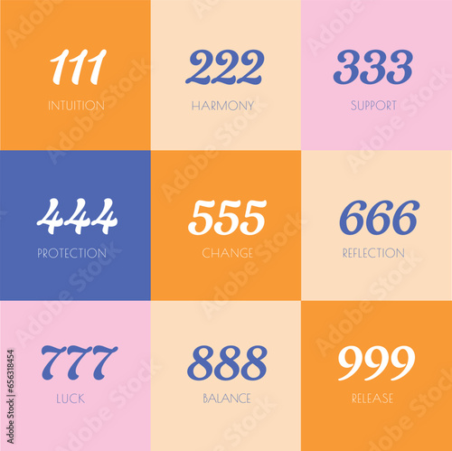 Angel numbers