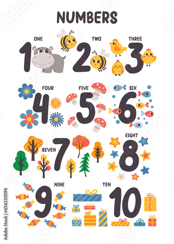 Learning numeral poster for preschool with numbers, animals, plants, objects. Vector illustration