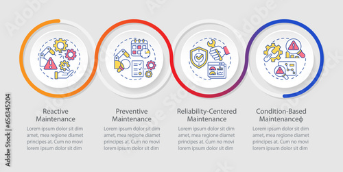 2D predictive maintenance colorful vector infographics template with line icons, data visualization with 4 steps, process timeline chart.