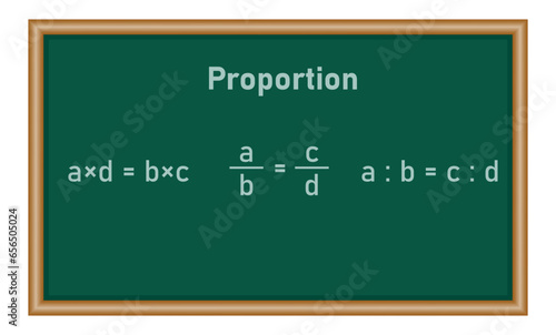 The proportion chart in math.