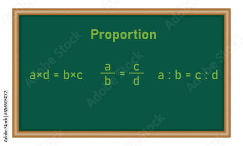 The proportion chart in math.