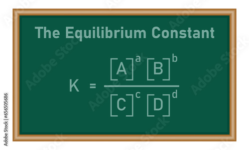 The equilibrium constant Kp expression of the reaction. Resources for teachers and students.