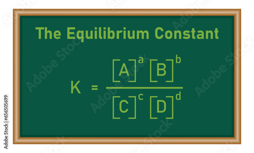 The equilibrium constant Kp expression of the reaction. Resources for teachers and students.