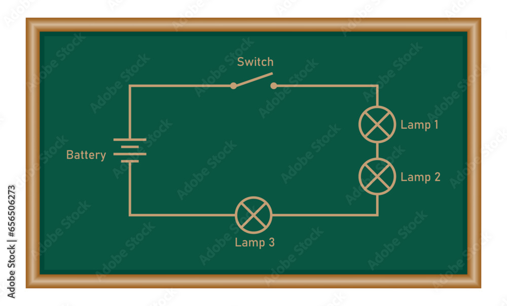 Draw a schematic diagram of three bulbs connected in series. Stock