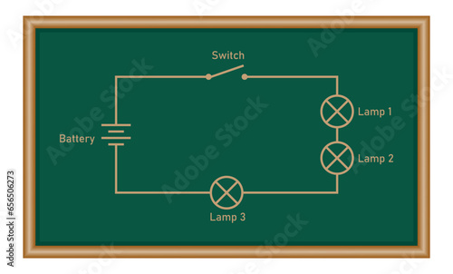 Draw a schematic diagram of three bulbs connected in series.