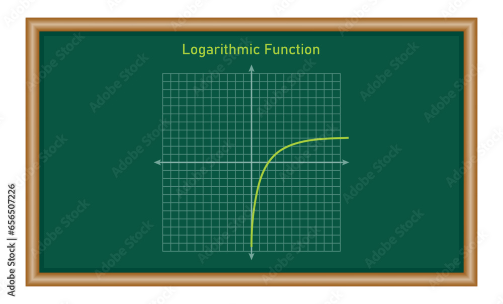Logarithmic function. Graph of a function in mathematics. Graphing ...
