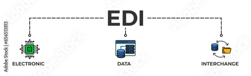 EDI banner web icon vector illustration concept for electronic data interchange of business documents standard format with a cloud server, exchange, database, file, chart, automation, and process