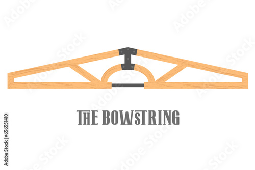 wooden roof truss "bowstring" front viewwooden roof truss "bowstring" front view