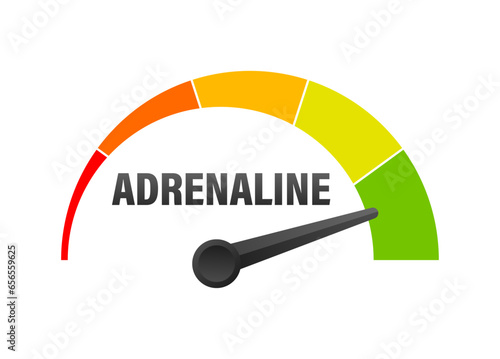 Adrenaline Level Meter, measuring scale. Adrenaline speedometer, indicator. Vector stock illustration