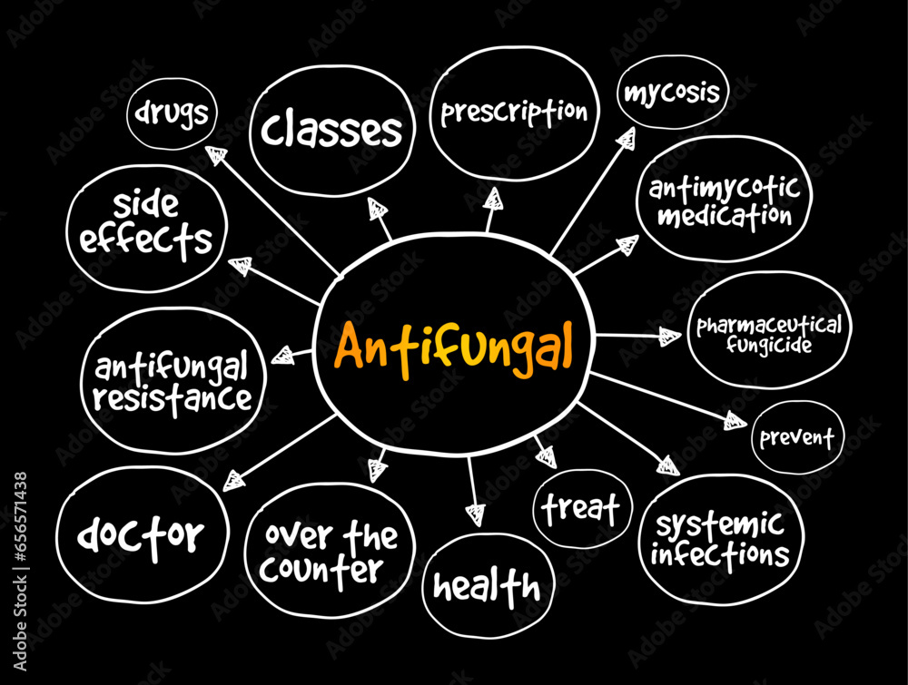 vecteur-stock-antifungal-medicines-are-used-to-treat-fungal