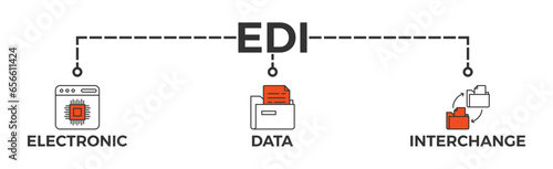 EDI banner web icon vector illustration concept for electronic data interchange of business documents standard format with a cloud server, exchange, database, file, chart, automation, and process icon