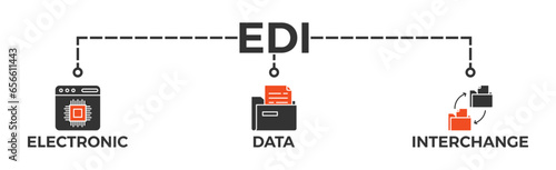 EDI banner web icon vector illustration concept for electronic data interchange of business documents standard format with a cloud server, exchange, database, file, chart, automation, and process icon
