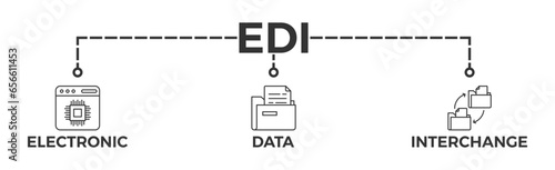 EDI banner web icon vector illustration concept for electronic data interchange of business documents standard format with a cloud server, exchange, database, file, chart, automation, and process icon