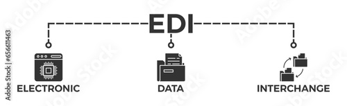 EDI banner web icon vector illustration concept for electronic data interchange of business documents standard format with a cloud server, exchange, database, file, chart, automation, and process icon