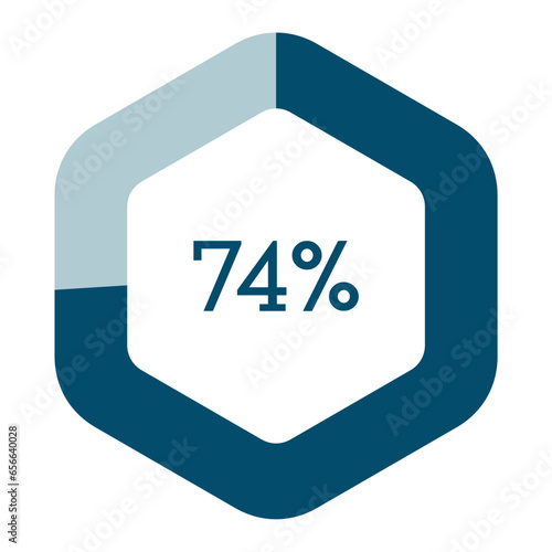 74 percent hexagon shape percentage diagram vector illustration,infographic chart.