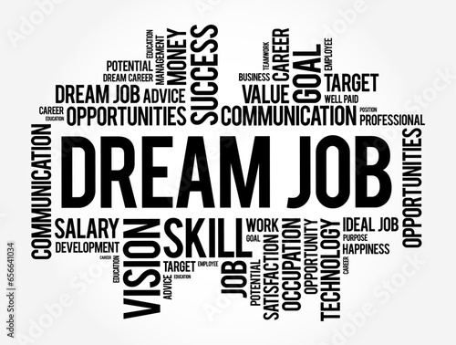 Dream Job - position that combines an activity, skill with a moneymaking opportunity, word cloud concept background