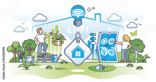 Smart home innovations for security and house automation outline concept. Temperature thermostat, surveillance, lighting and cooling control with remote smartphone application vector illustration.