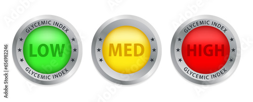 Glycemic index logo badge vector. Low, medium, and high glycemic index icon set. Vector illustration