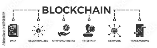 Blockchain banner web icon glyph silhouette with icon of data, decentralized, crypto currency, timestamp, network and transactions