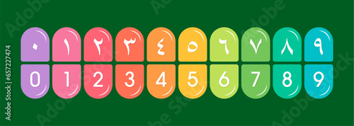 0-9 arabic numbers on green background. 0-9 math numbers in boxes. 0-9 numbers for business and education.zip
