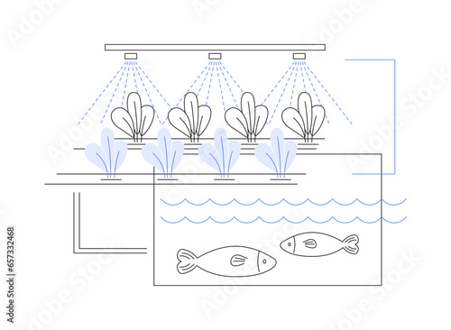 Aquaponics abstract concept vector illustration.