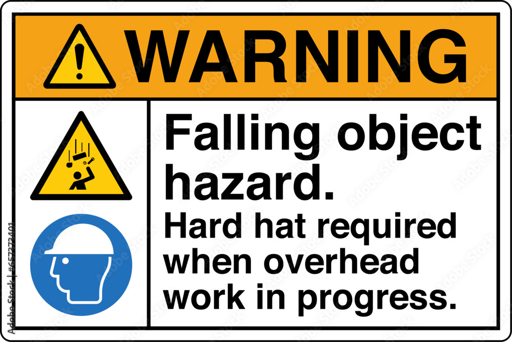 ANSI Z535 Safety Sign Marking Label Symbol Pictogram Standards Warning