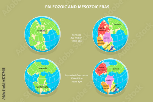3D Isometric Flat Vector Conceptual Illustration of Paleozoic And Mesozoic Eras, Continental Drift
