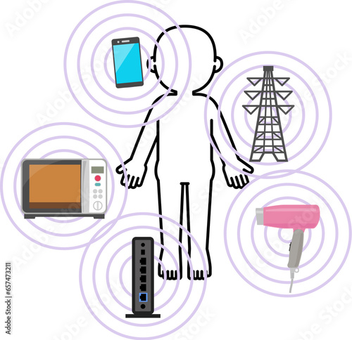 電磁波の発生源と人体のデフォルメイラスト