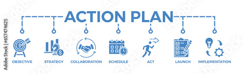Action plan banner web icon vector illustration concept with icon of objective, strategy, collaboration, schedule, act, launch, check, and implementation
