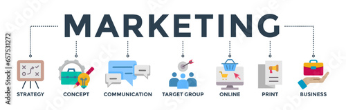 Marketing banner web icon vector illustration concept with icon of strategy, concept, communication, target group, online, print and business
