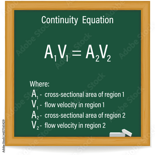 Continuity Equation Formula on a green chalkboard. Education. Science. Formula. Vector illustration.