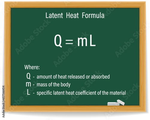 Latent Heat Formula on a green chalkboard. Education. Science. Formula. Vector illustration.