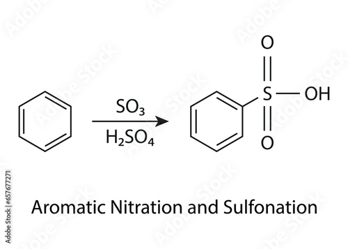 Chemical formula and structure of Aromatic sulfonation organic reaction vector illustration.