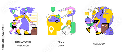 Human capital abstract concept vector illustration set. International migration, brain drain, digital nomad, trained workers, buisness start up, leave country, freelance job abstract metaphor.