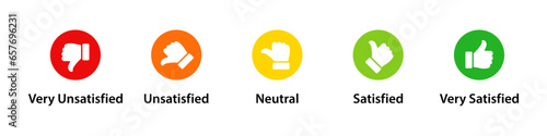 Satisfaction rating scale
