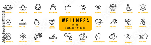 Wellness, wellbeing, mental health, healthcare. Set of line icons. Editable stroke