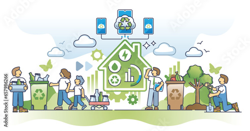 Home sustainability insights with smart resources management outline concept. Effective recycling, autonomous house heating, cooling and lighting systems with renewable energy vector illustration.