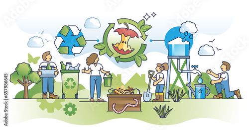 Fototapeta Naklejka Na Ścianę i Meble -  Eco friendly lifestyle with sustainable waste management outline concept. Green and nature friendly resources consumption with garbage reduction vector illustration. Recycle, compost and save water.