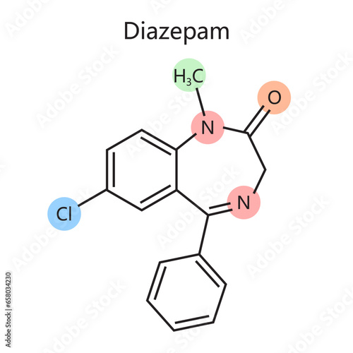 Chemical organic formula of diazepam diagram schematic vector illustration. Medical science educational illustration