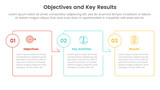 okr objectives and key results infographic 3 point stage template with box outline arrow right direction concept for slide presentation