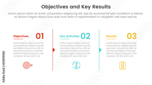 okr objectives and key results infographic 3 point stage template with column description arrow outline concept for slide presentation
