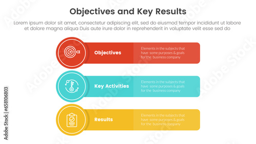 okr objectives and key results infographic 3 point stage template with long rectangle box with circle badge concept for slide presentation