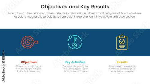 okr objectives and key results infographic 3 point stage template with icon in black horizontal background concept for slide presentation