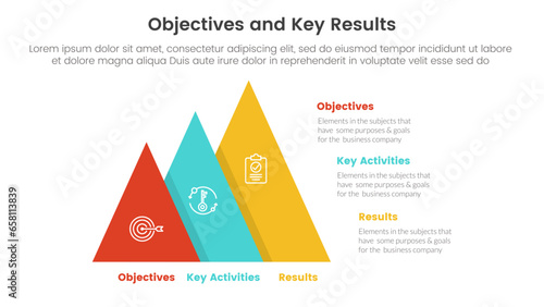 okr objectives and key results infographic 3 point stage template with pyramid shape increase right direction concept for slide presentation