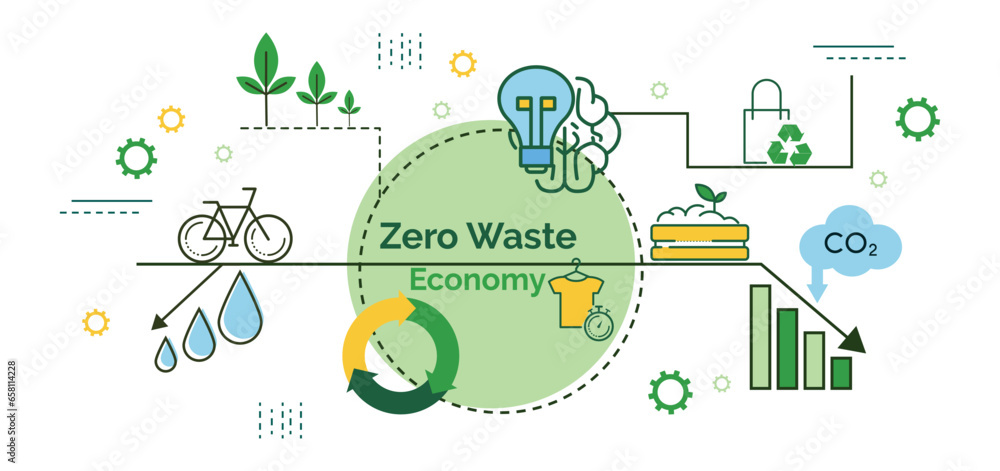 Zero Waste Economy banner. Infographics, banner. Sustainable business model. Production, use, recycling. Vector illustration.