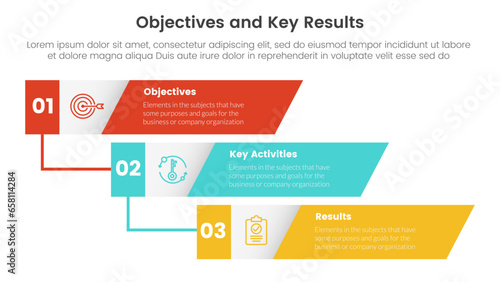 okr objectives and key results infographic 3 point stage template with vertical timeline skew rectangle concept for slide presentation