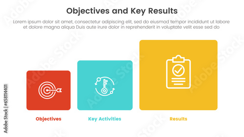 okr objectives and key results infographic 3 point stage template with round square box small to big concept for slide presentation