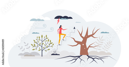Steady growth to reach top in adverse times with challenges tiny person concept, transparent background. Personal and professional development or growth with clear vision.