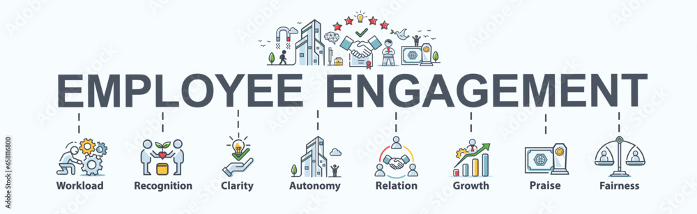 Employee engagement banner web icon for organization, workload, recognition, clarity, autonomy, praise, opportunity, relationship, growth and fairness. Flat cartoon vector infographic.